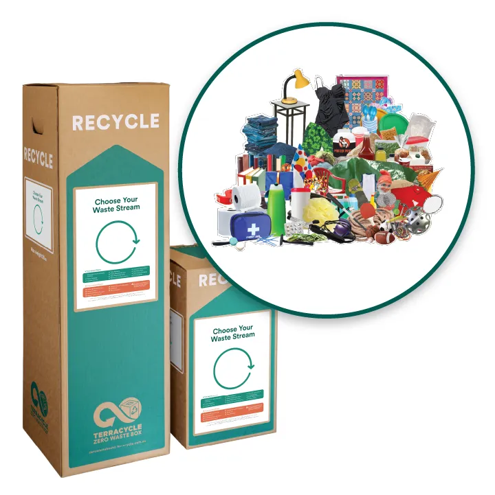 All-In-One - Zero Waste Box™