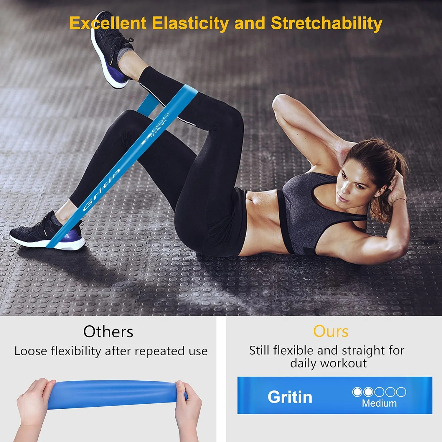 Bande lastique Fitness Gritin - Lot de 5 avec Sac | Fitnessterapy
