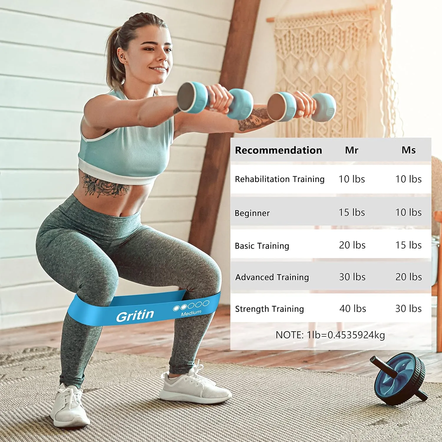 Bande lastique Fitness Gritin - Lot de 5 avec Sac | Fitnessterapy