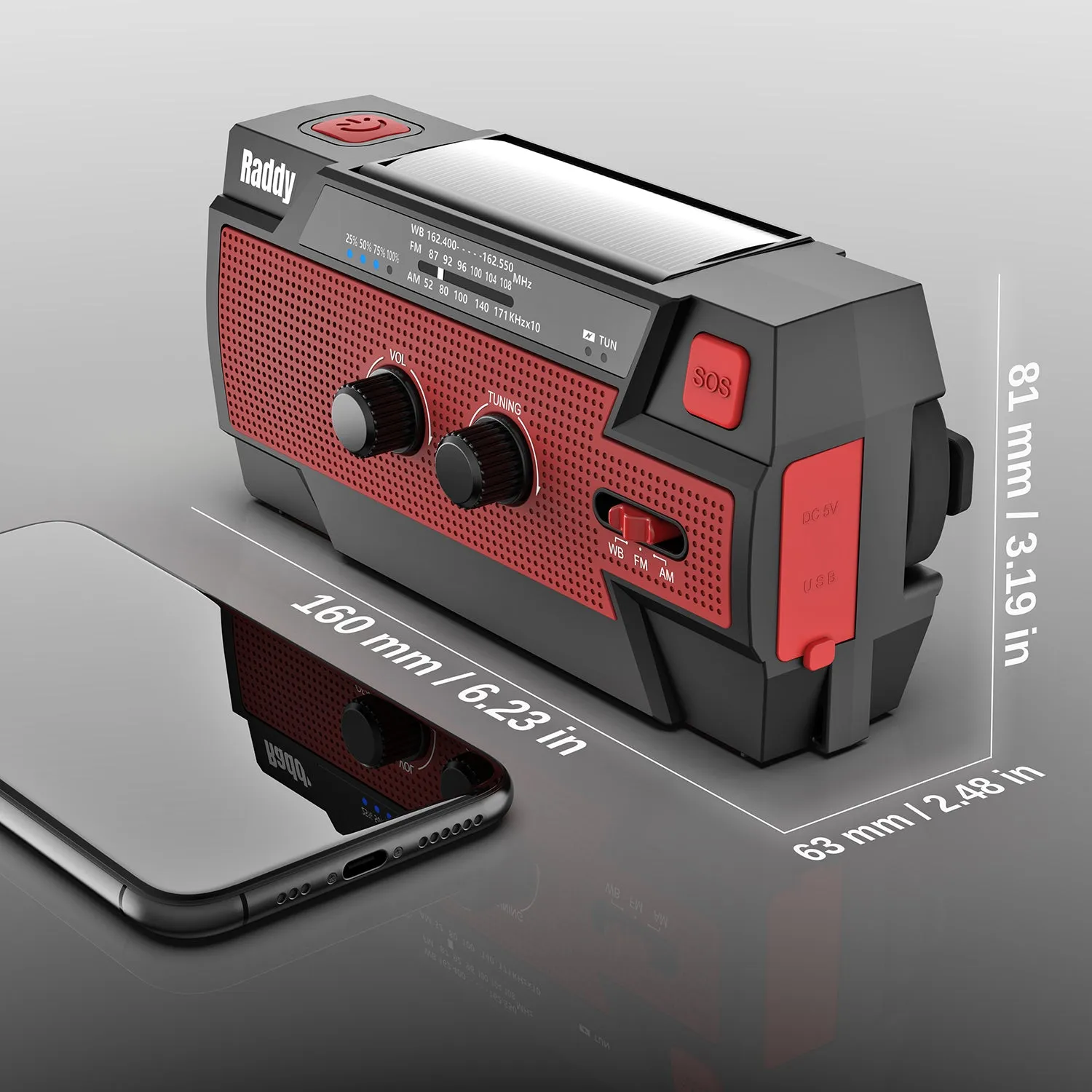 Radioddity Emergency Ready Bundle [DISCONTINUED]