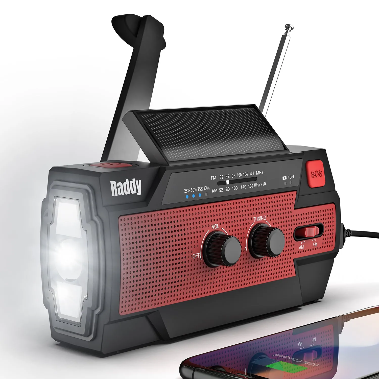 Radioddity Emergency Ready Bundle [DISCONTINUED]