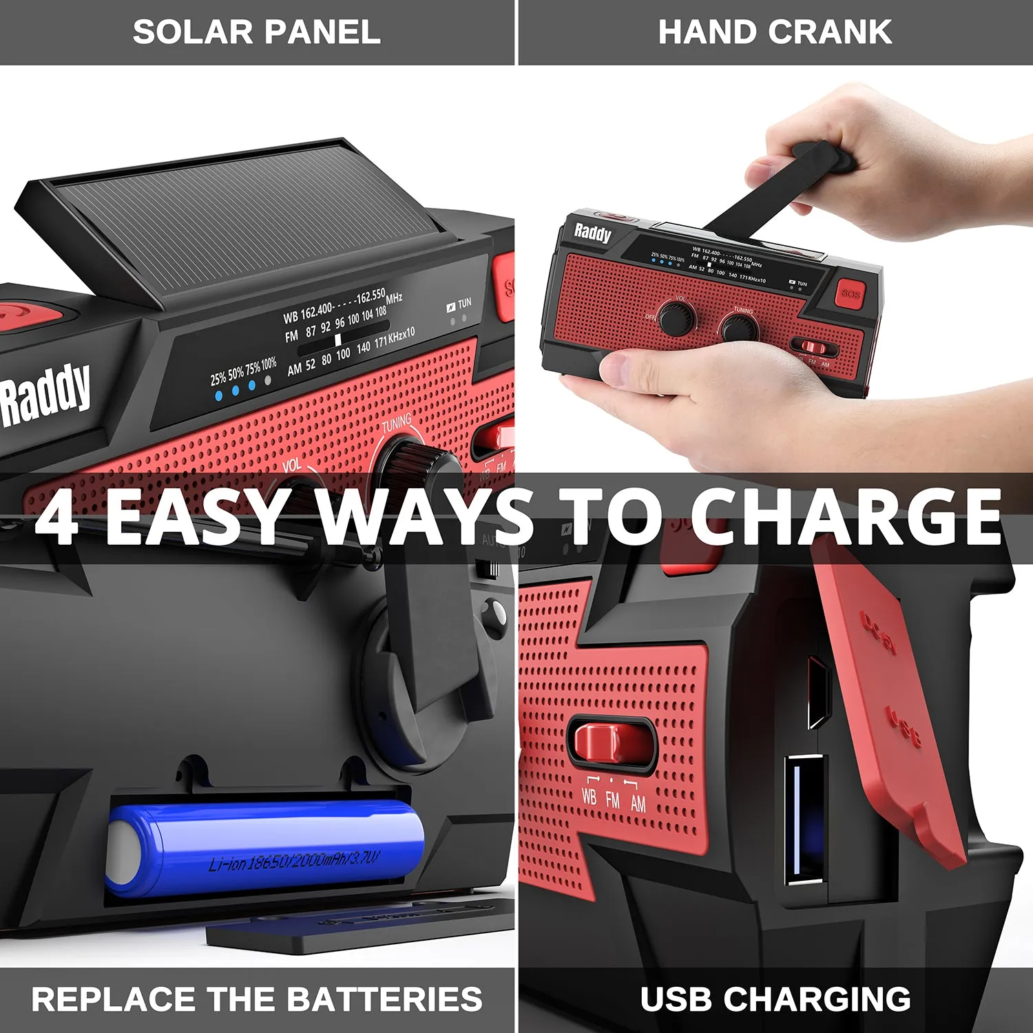 Radioddity Emergency Ready Bundle [DISCONTINUED]