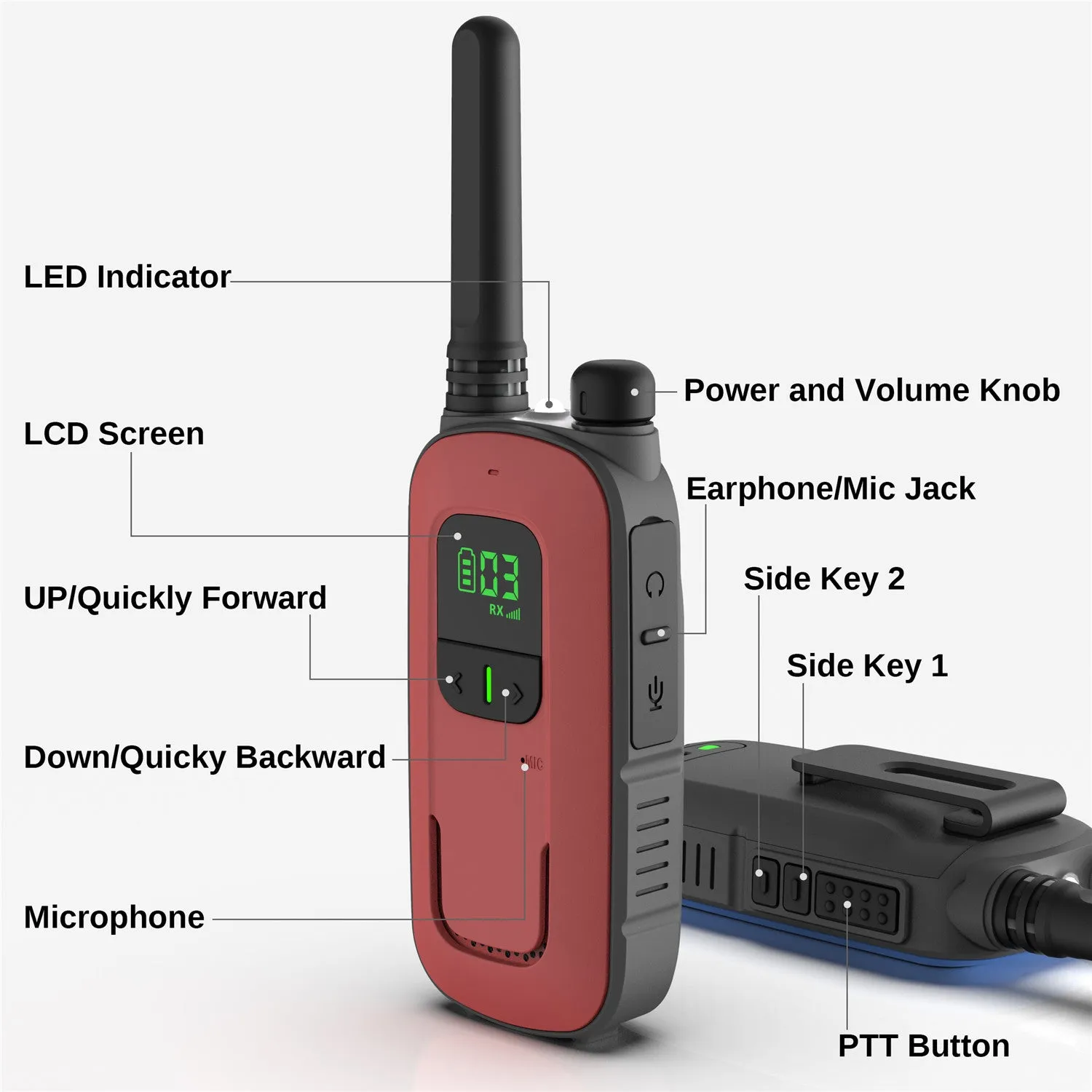 Radioddity Emergency Ready Bundle [DISCONTINUED]